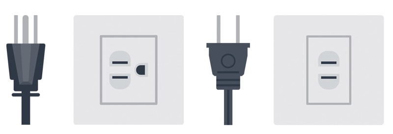 Class I and Class II Power Outlets